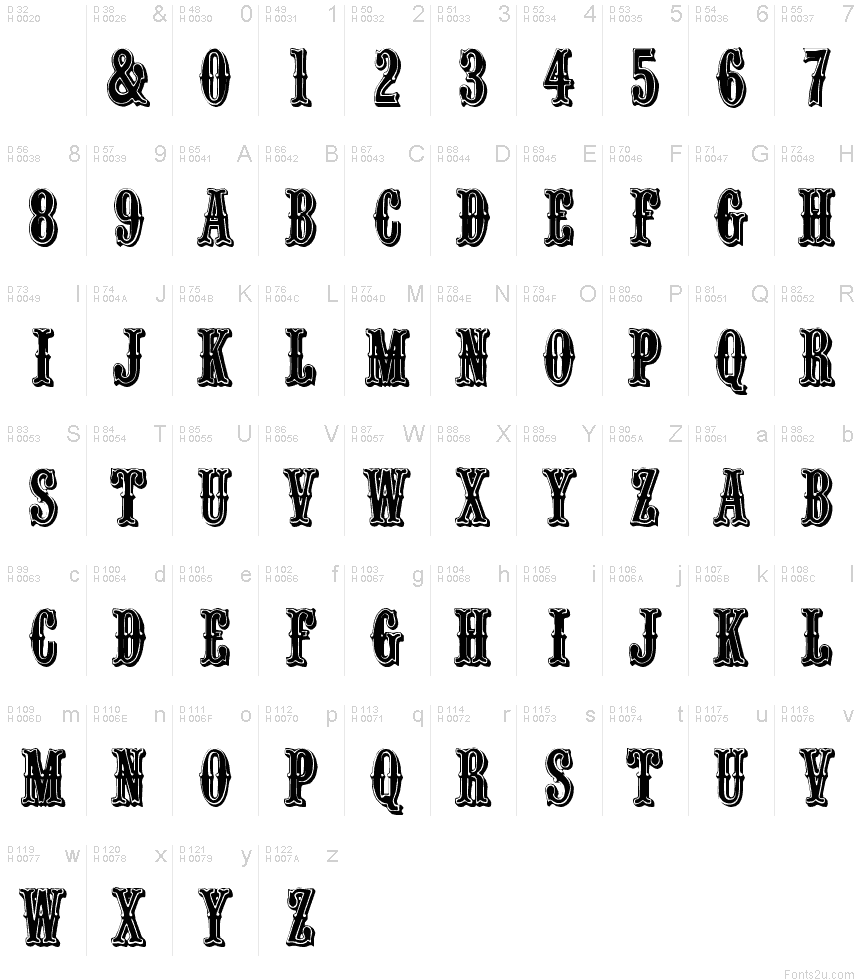Basic Latin - charmap