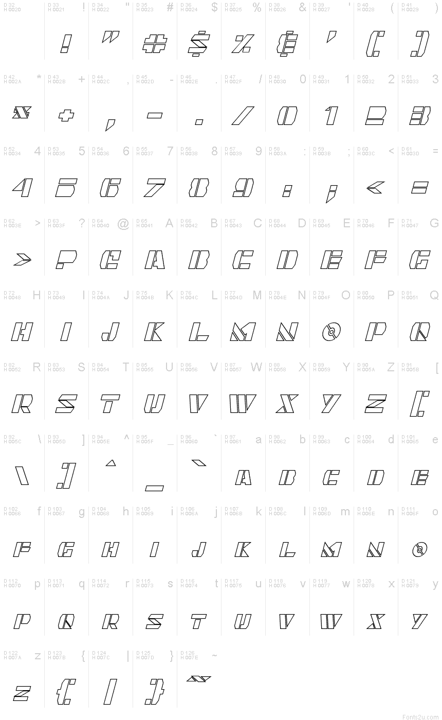 Basic Latin - charmap