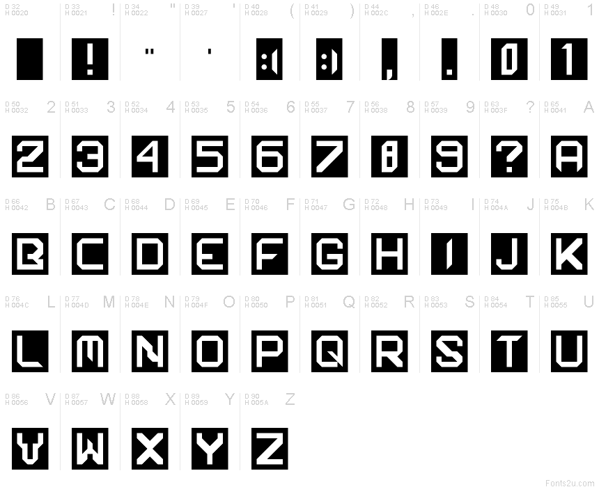 Базовая латиница - Таблица символов