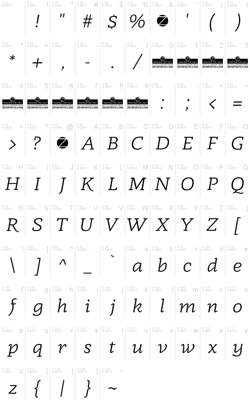 Latin de base - Table de caractères