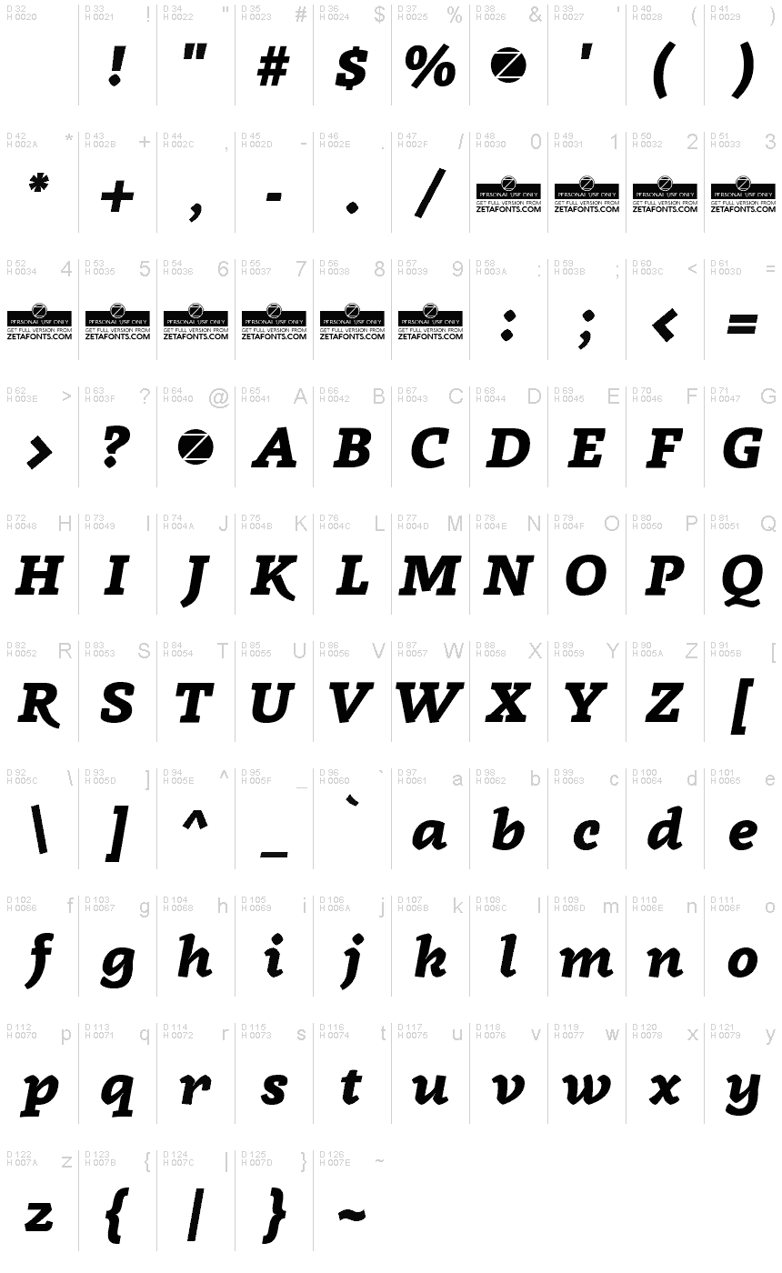 Latin de base - Table de caractères