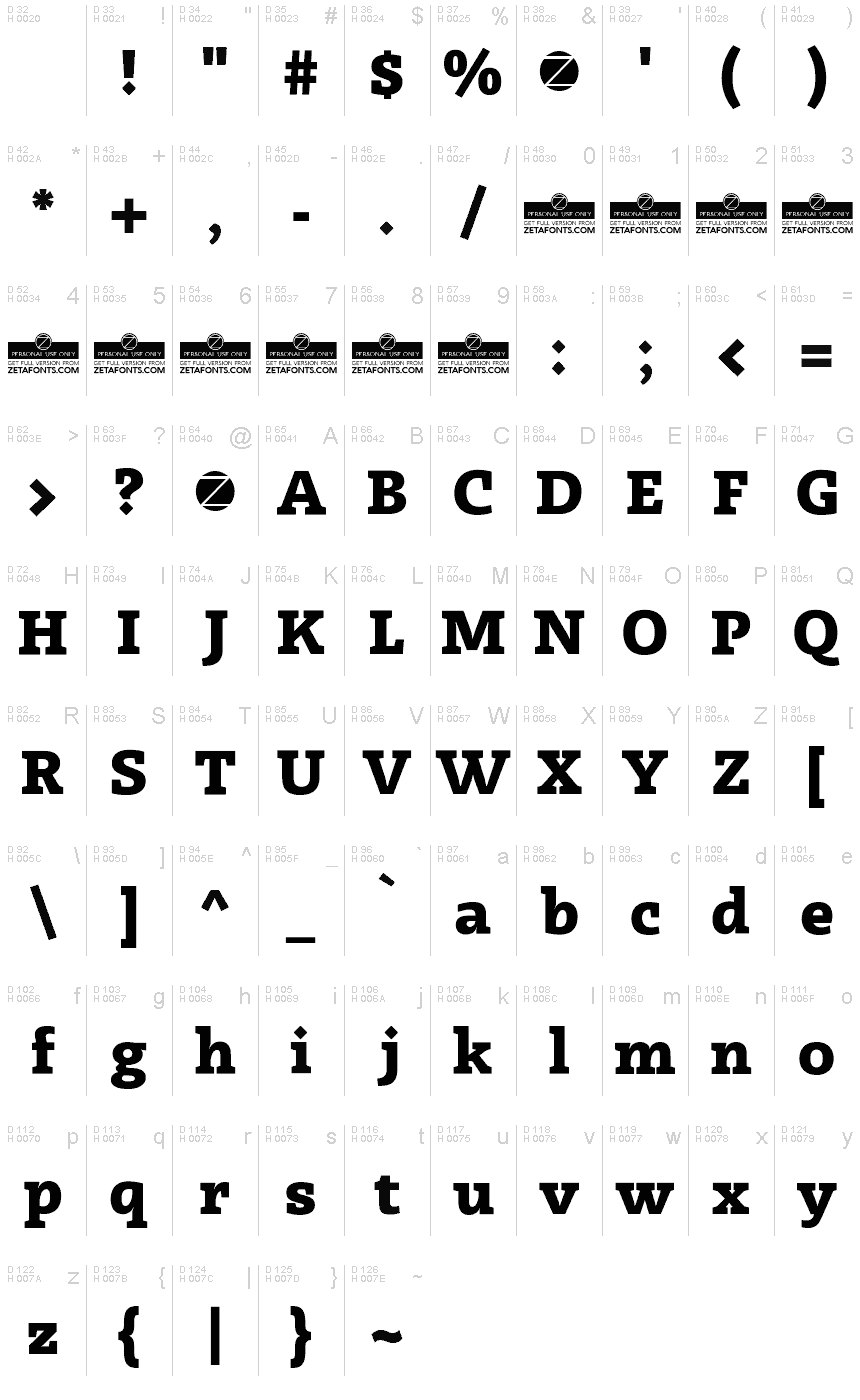 Latin de base - Table de caractères