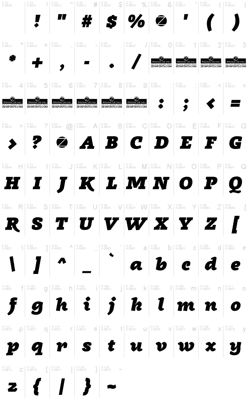 Latin de base - Table de caractères