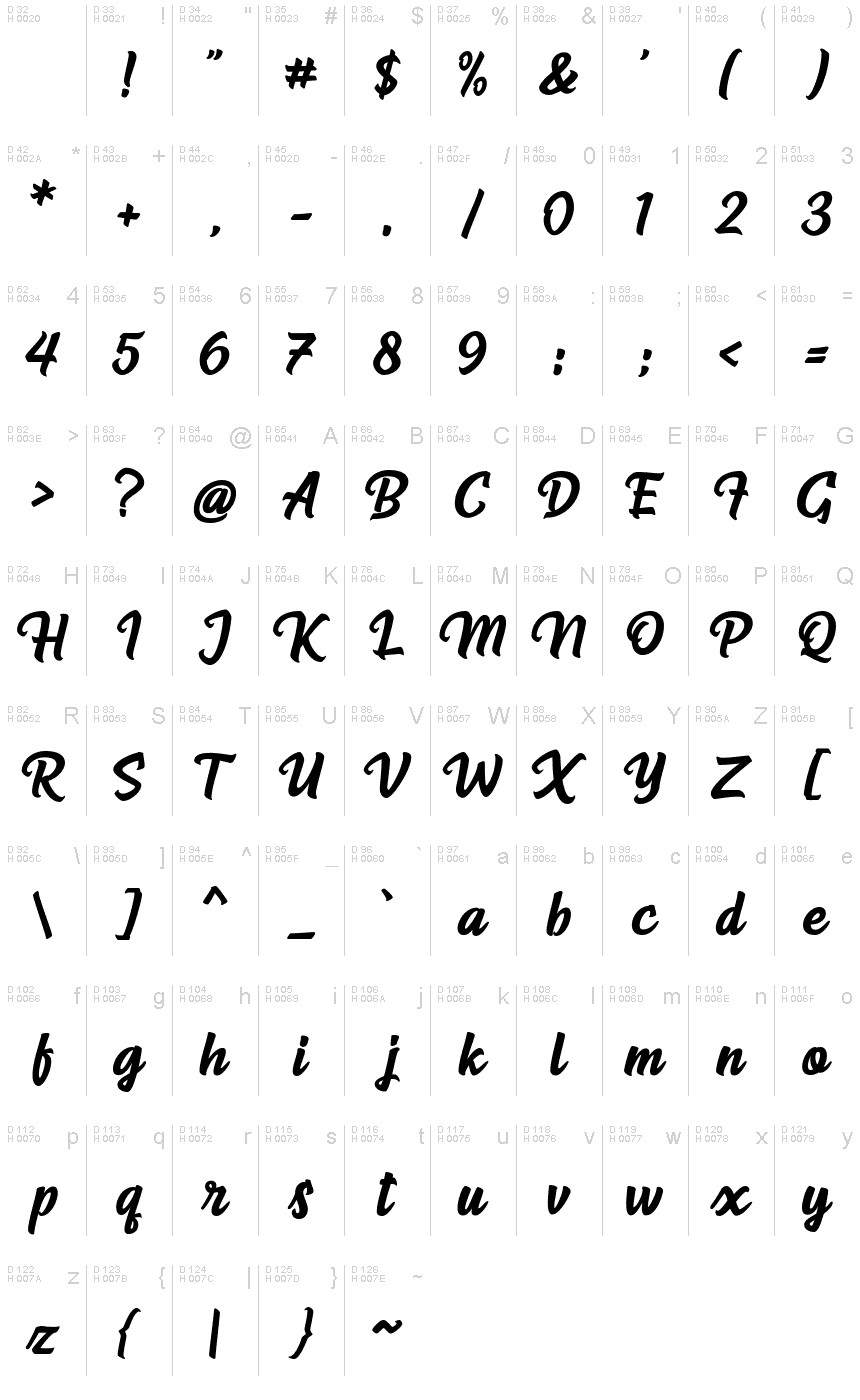 Latin de base - Table de caractères