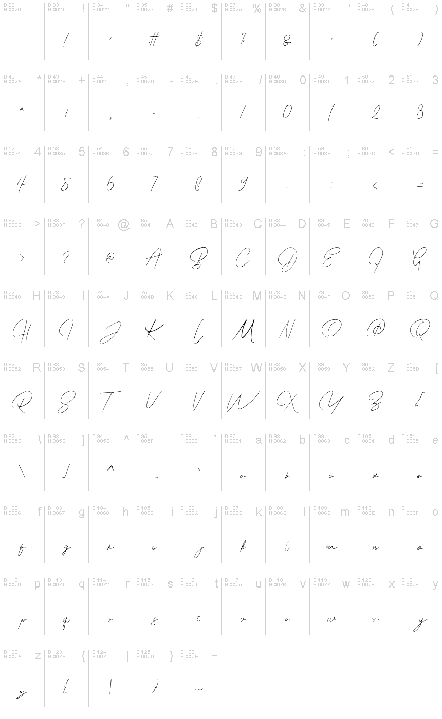 Basic Latin - charmap