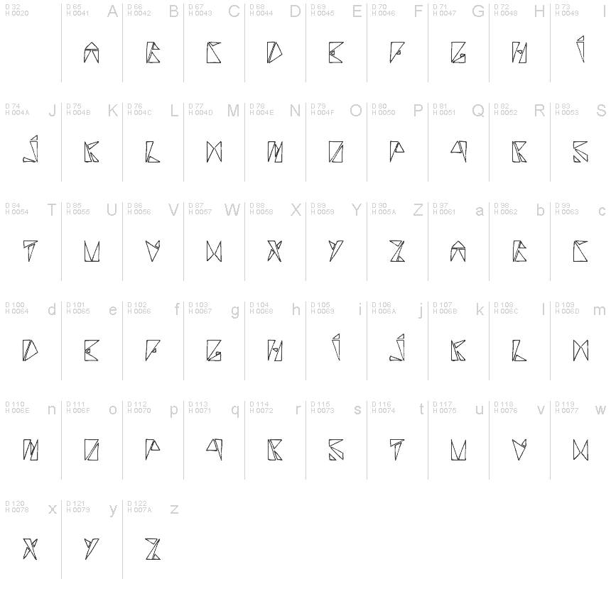 Základná latinka - Znaková sada