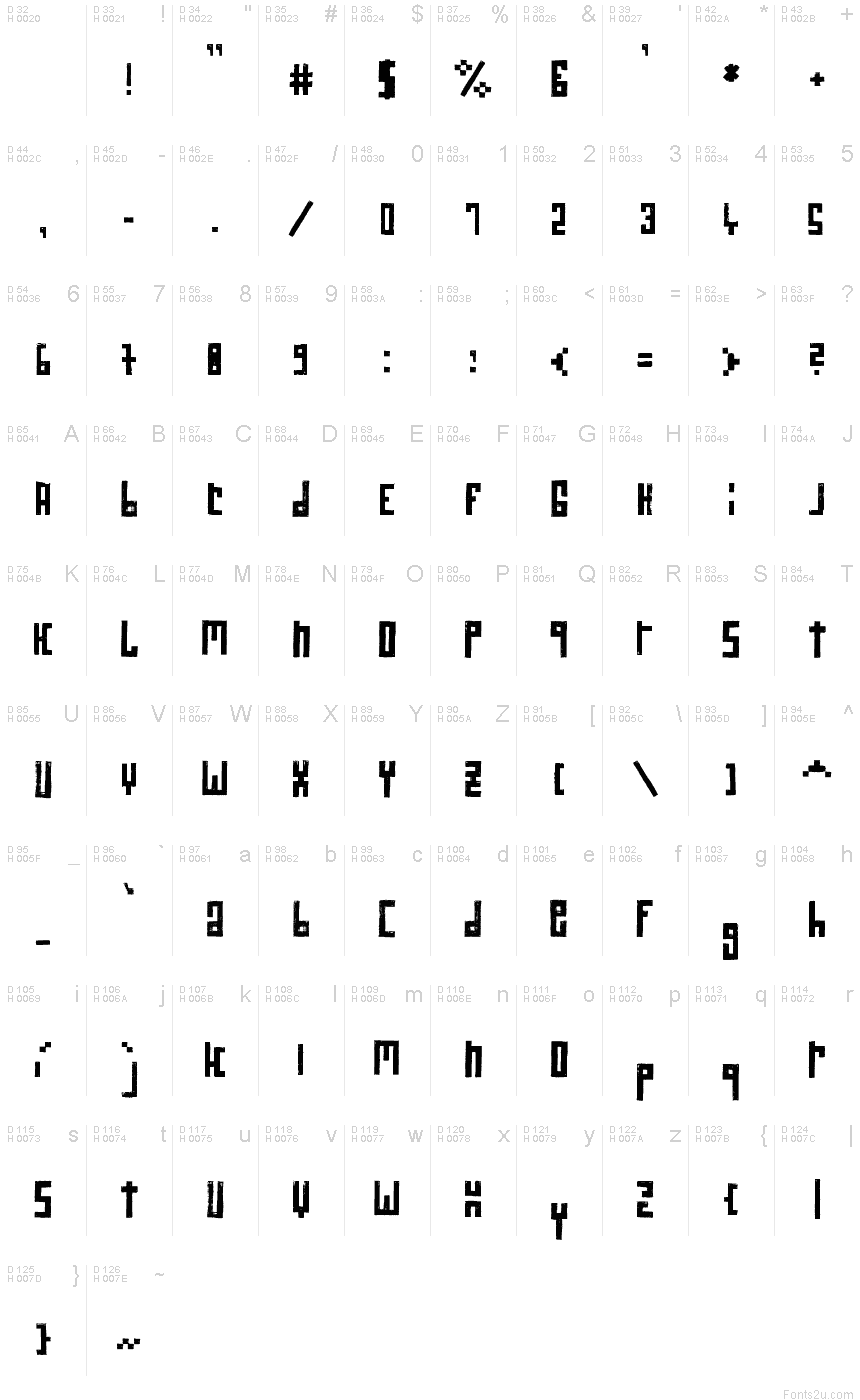 Basic Latin - charmap