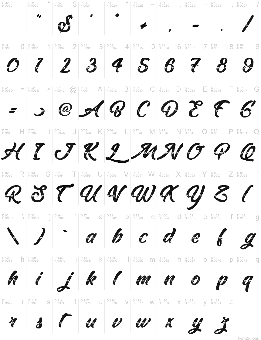Latin de base - Table de caractères