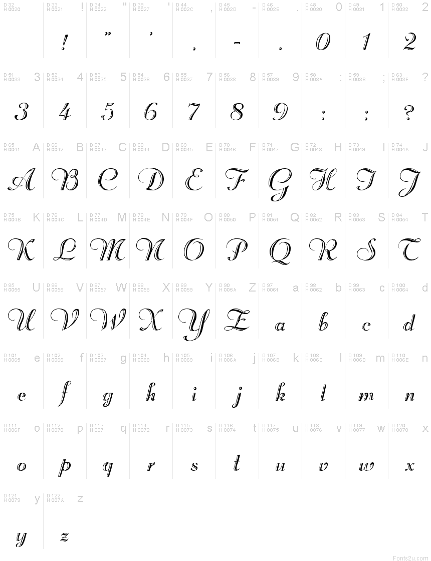 Medium font. Шрифт Basic Latin. Буквоподобные символы. Script font. Plain Alphabet.