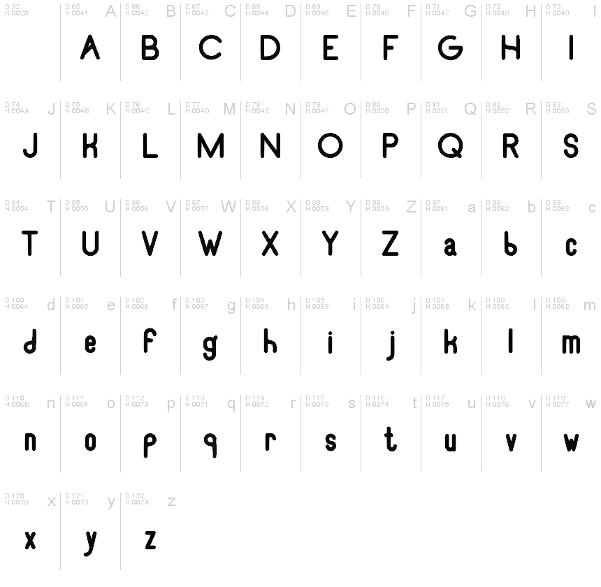 Basic Latin - charmap