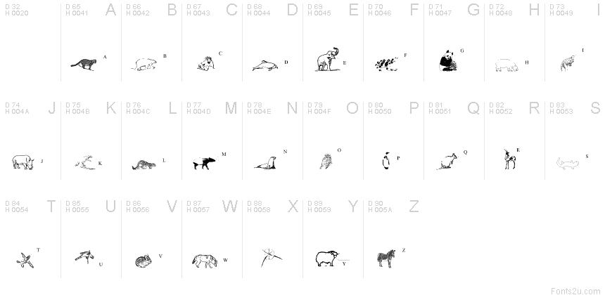 Basic Latin - charmap
