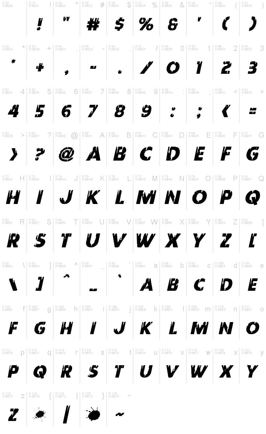 Latin de base - Table de caractères