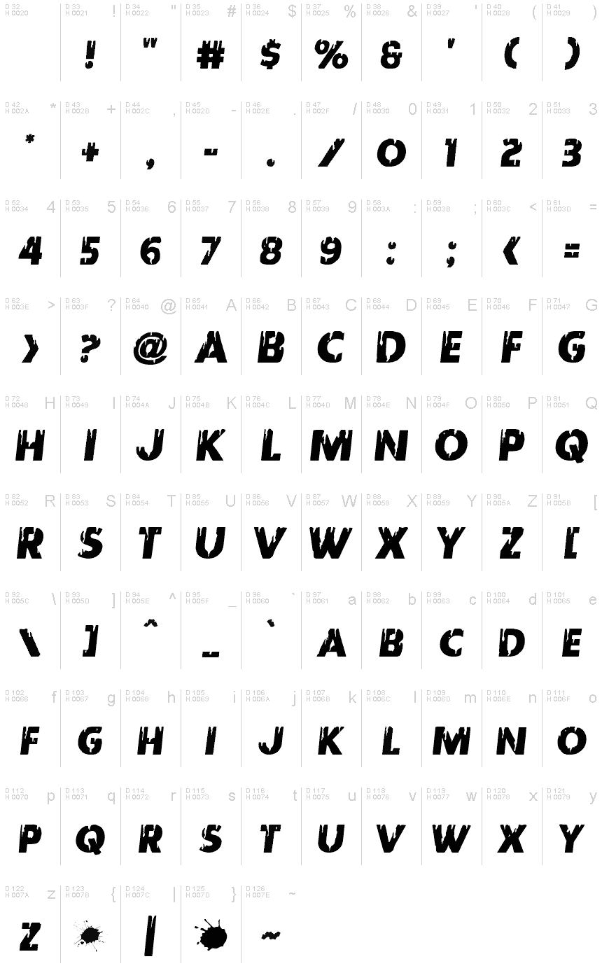 Latin de base - Table de caractères