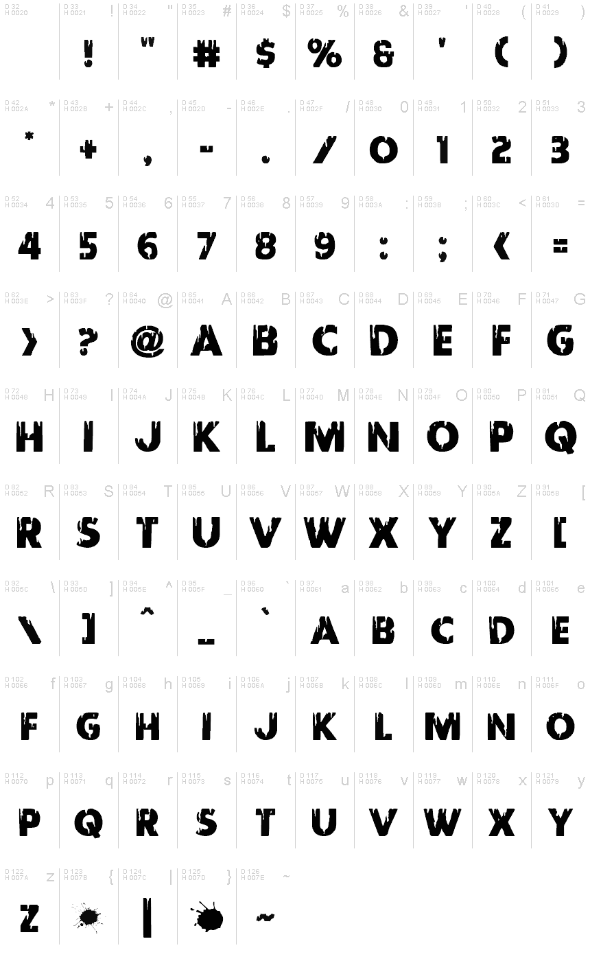 Latin de base - Table de caractères