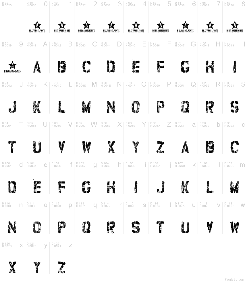 Basic Latin - charmap