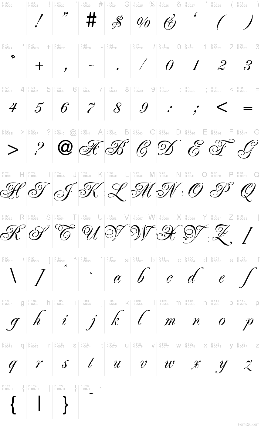 Basic Latin - charmap