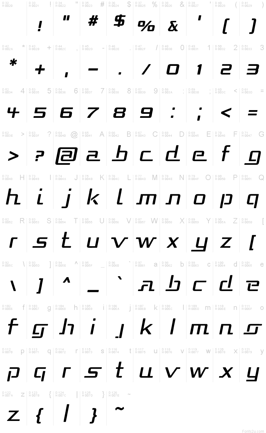 Latin de base - Table de caractères