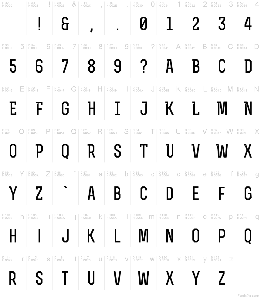 Basic Latin - charmap