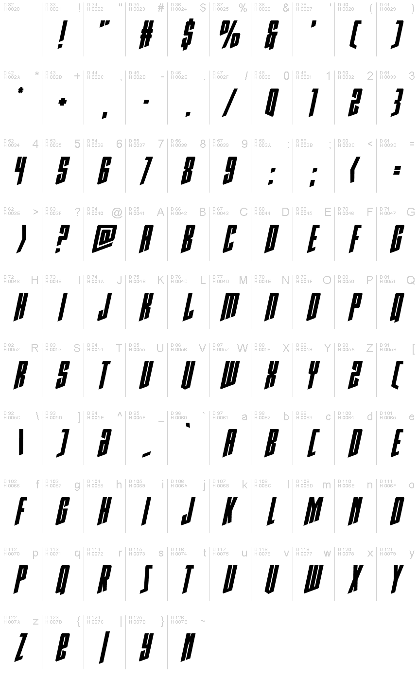 Basis-Lateinisch - Zeichentabelle