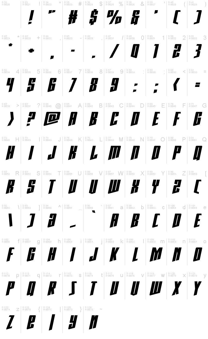 Basis-Lateinisch - Zeichentabelle