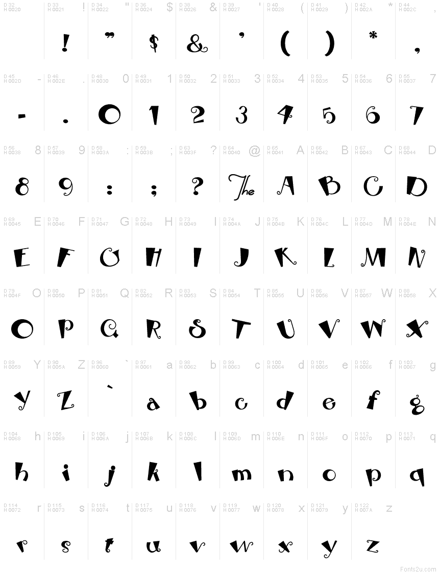 Basic Latin - charmap