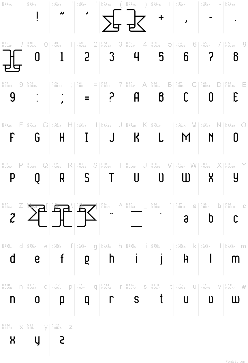 Basic Latin - charmap