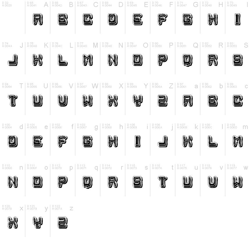 Latin de base - Table de caractères
