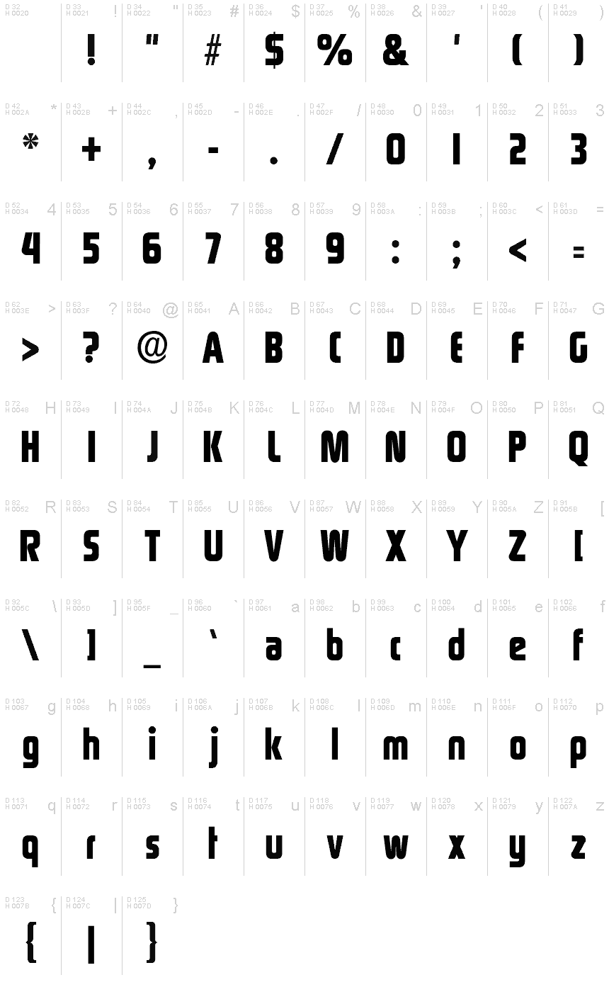 Latin de base - Table de caractères