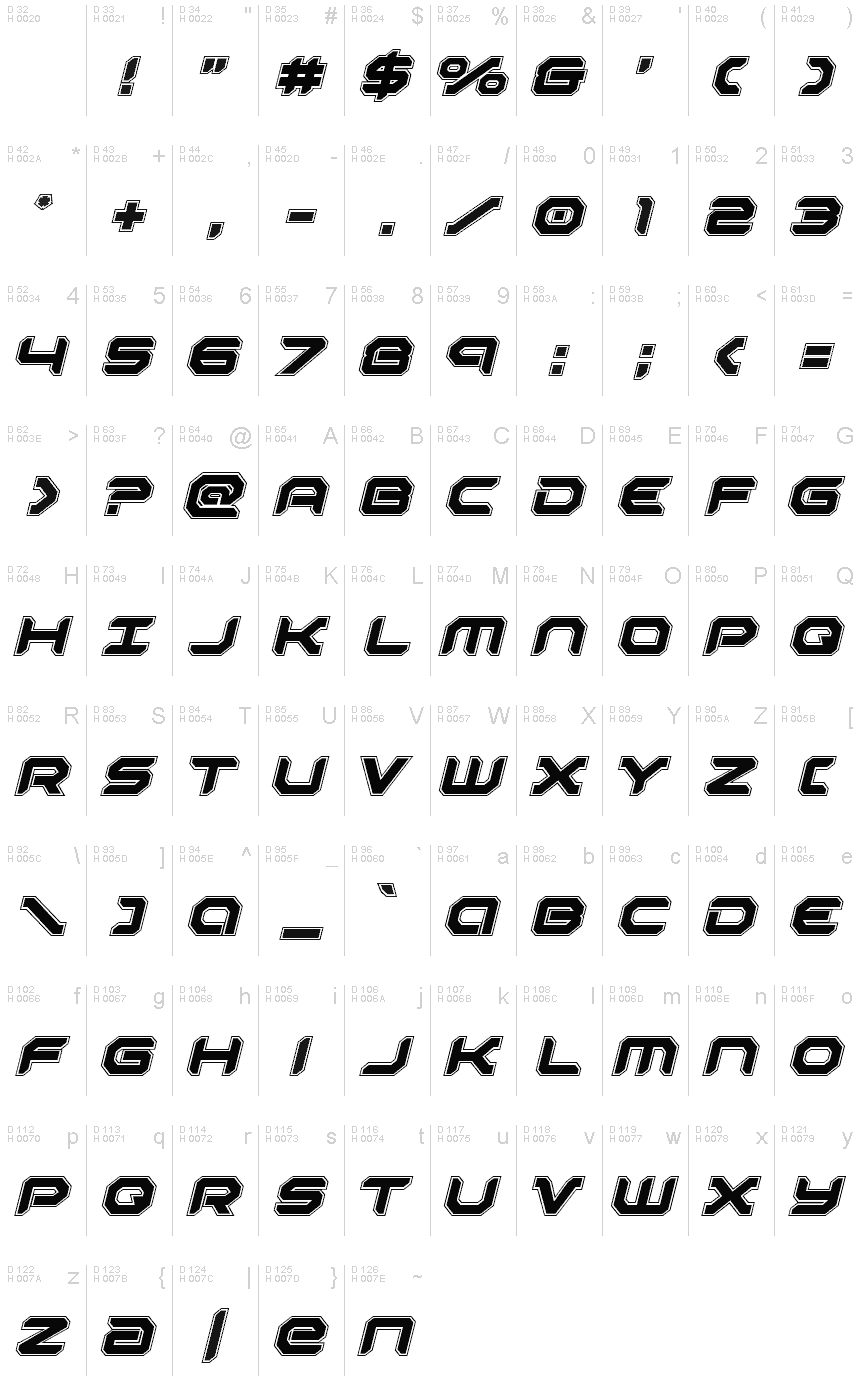 Latin de base - Table de caractères