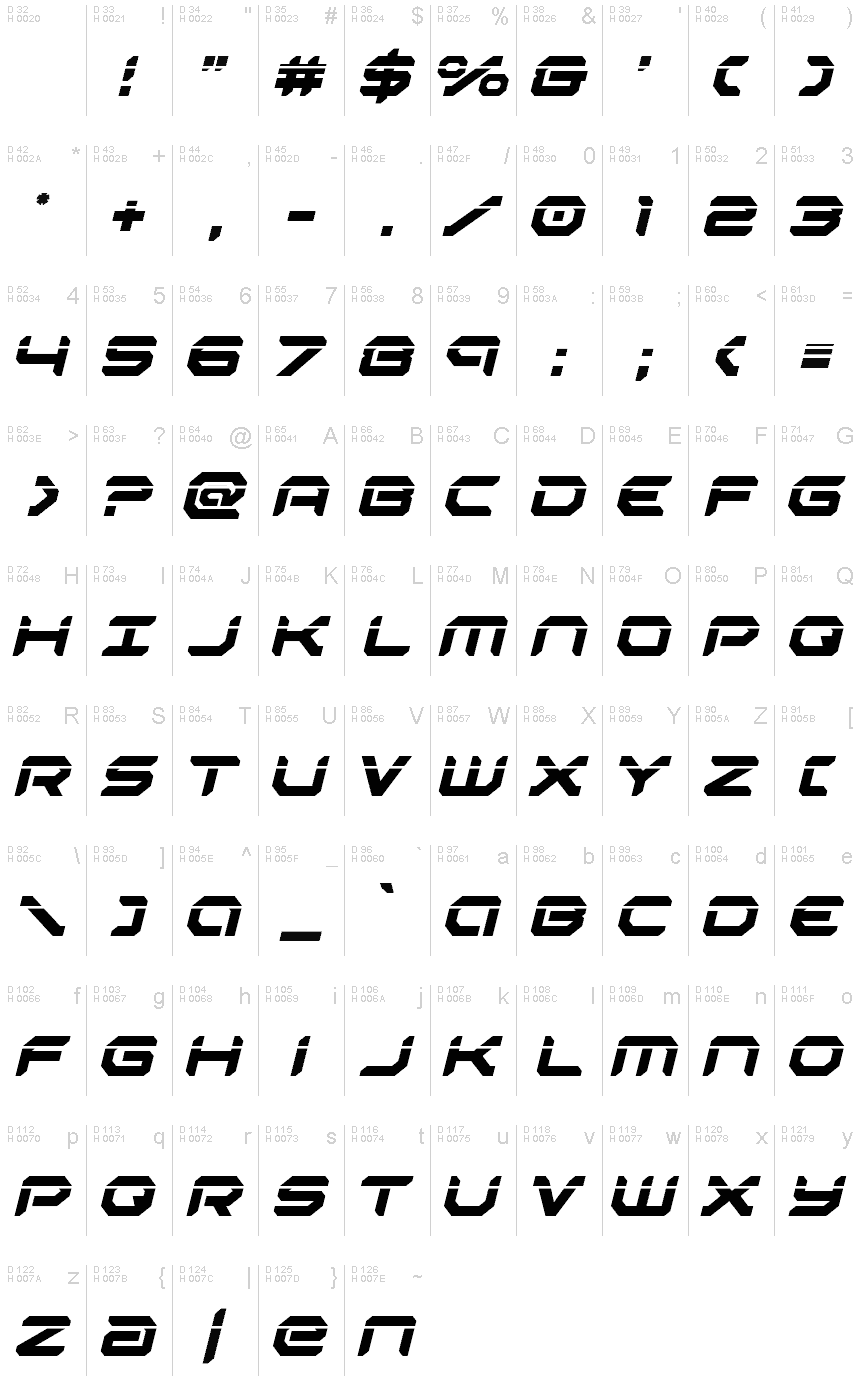 Latin de base - Table de caractères
