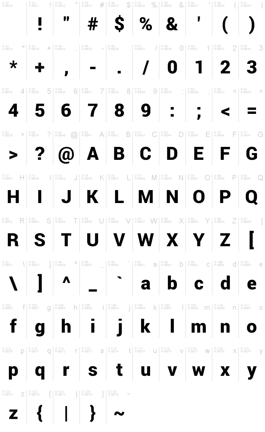 Roboto Black Font