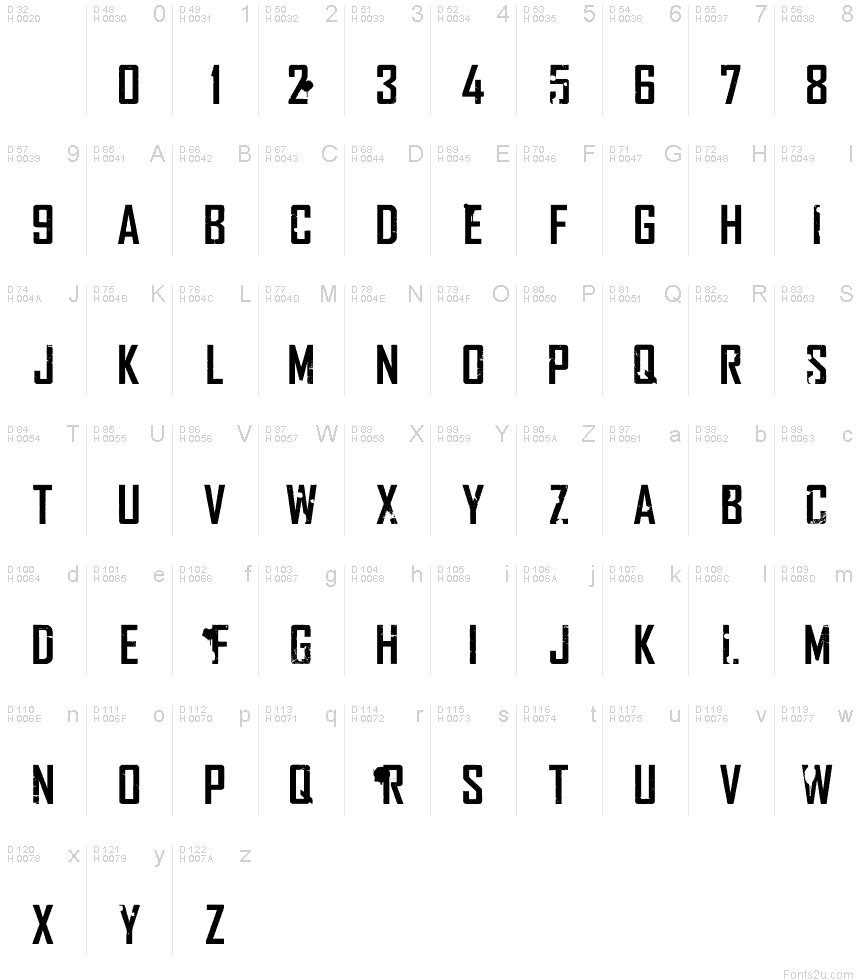 Basic Latin - charmap