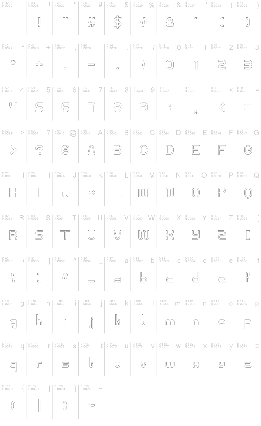 Basis-Lateinisch - Zeichentabelle