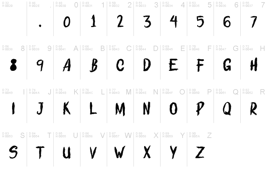 Latin de base - Table de caractères