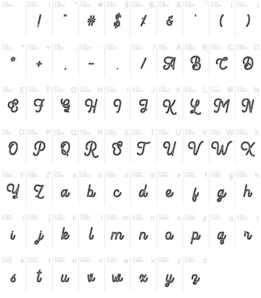 Latin de base - Table de caractères