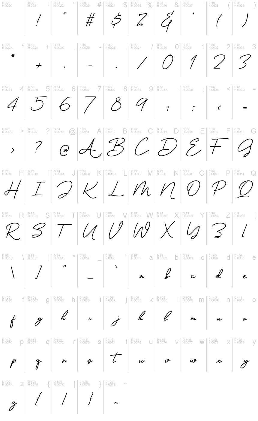 Latin de base - Table de caractères