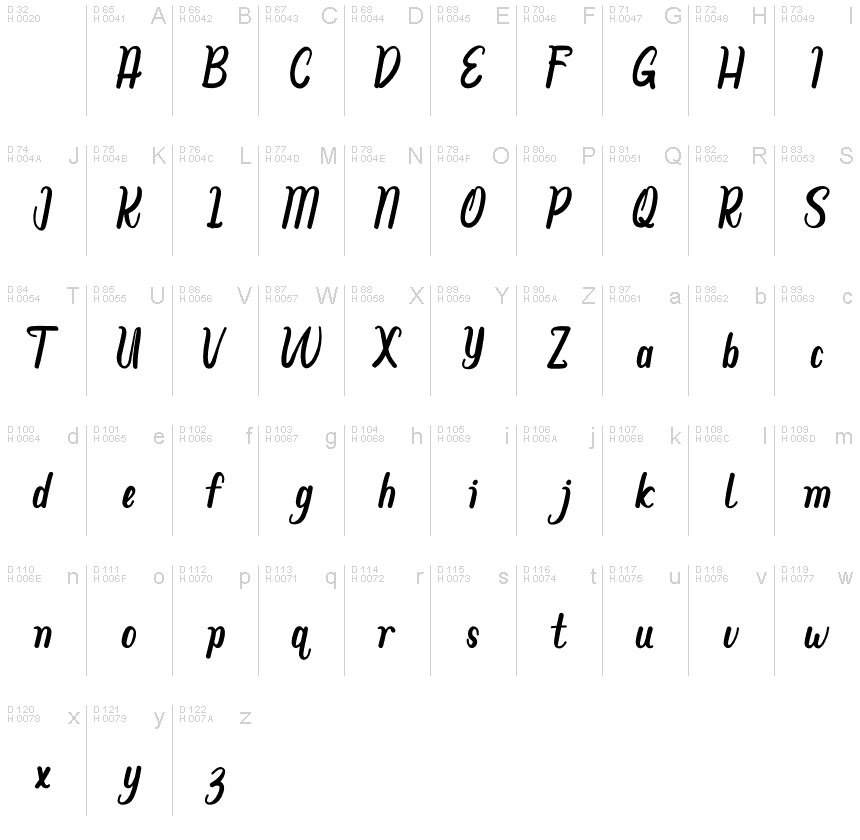 Latin de base - Table de caractères