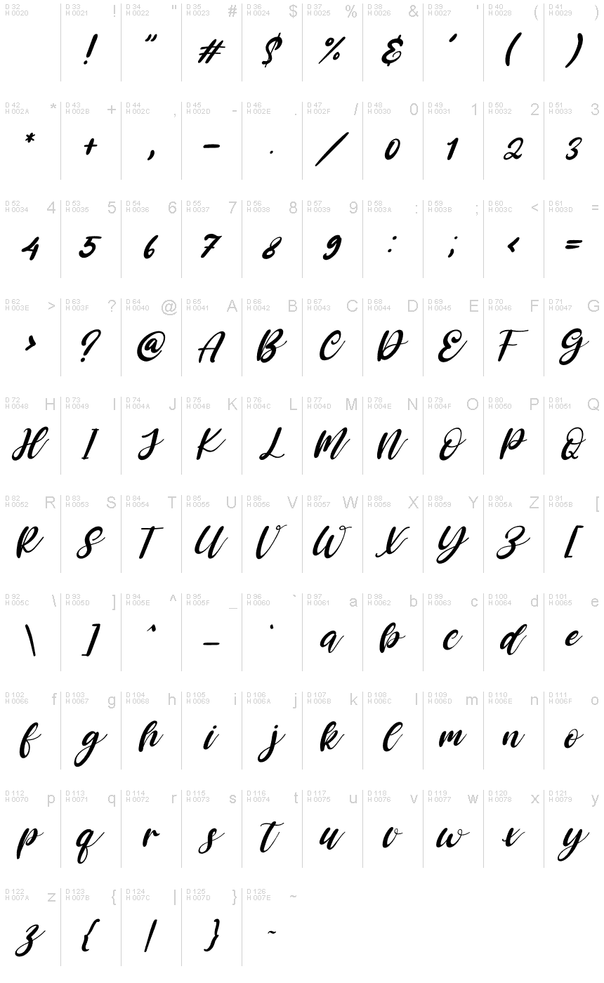 Basis-Lateinisch - Zeichentabelle