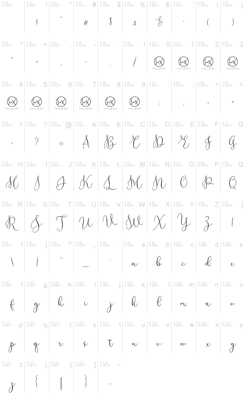 Basic Latin - charmap