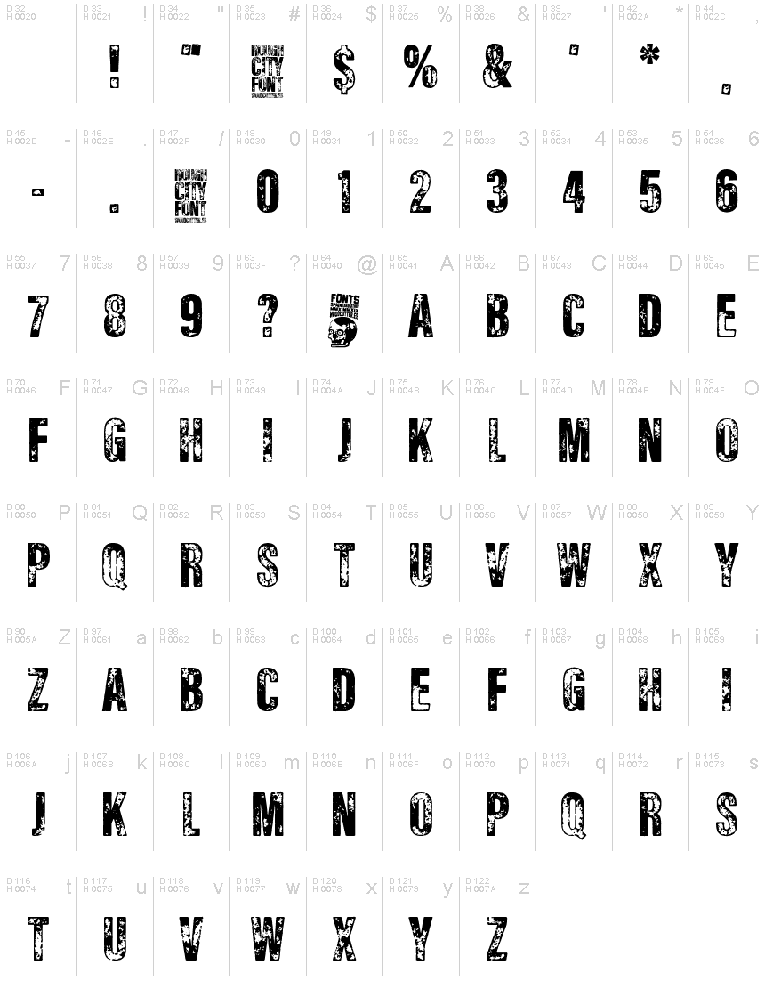 Latin de base - Table de caractères