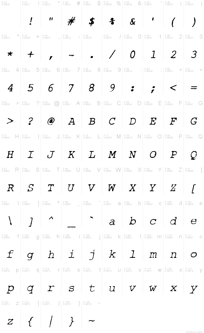 Basic Latin - charmap