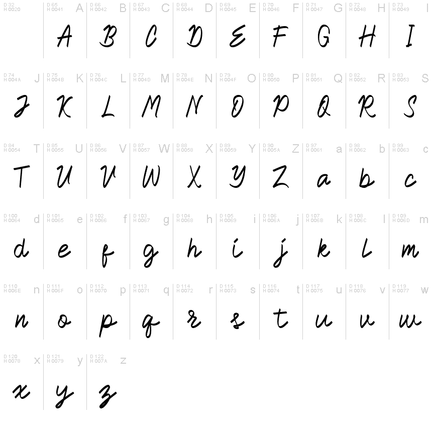 Basic Latin - charmap
