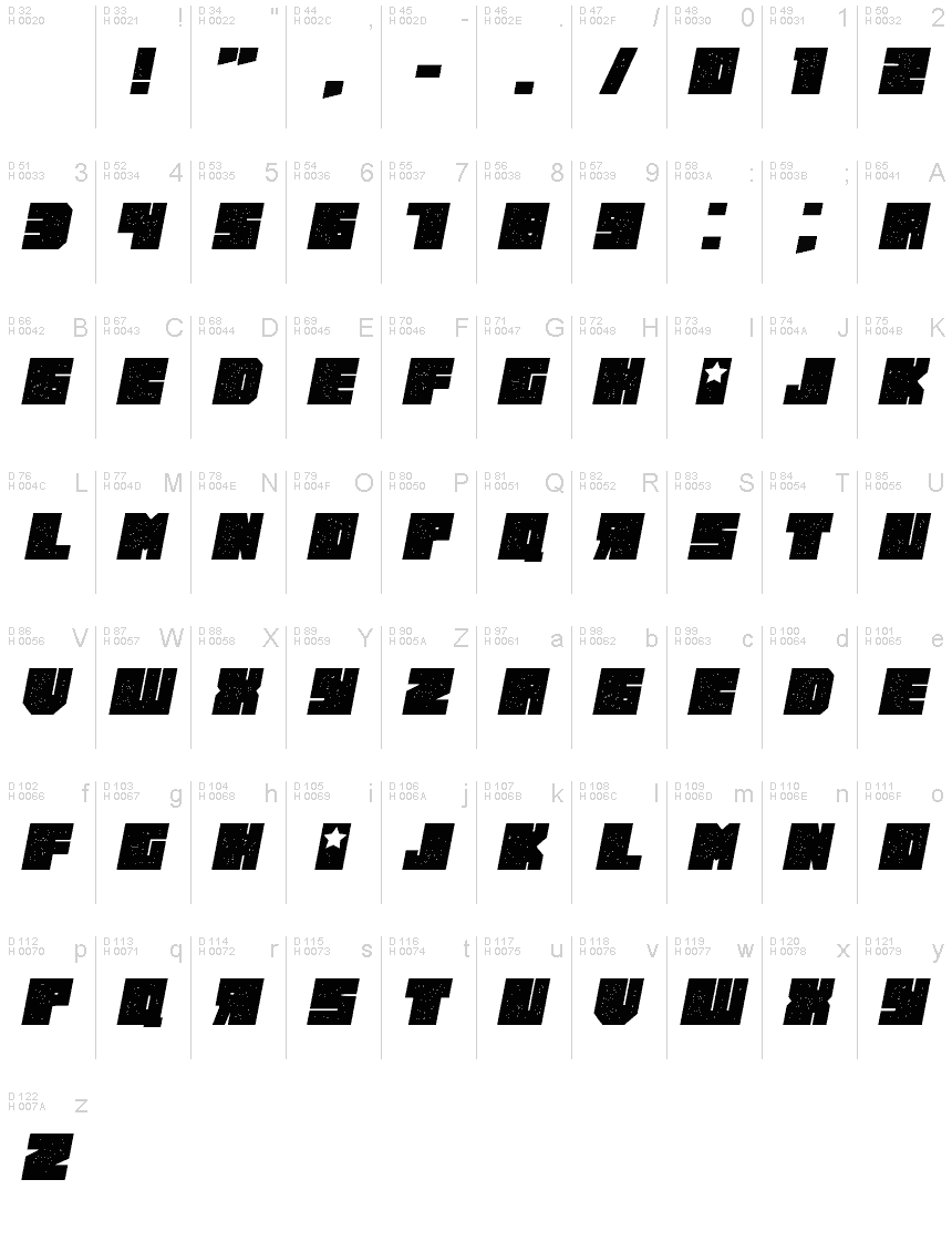 Latin de base - Table de caractères