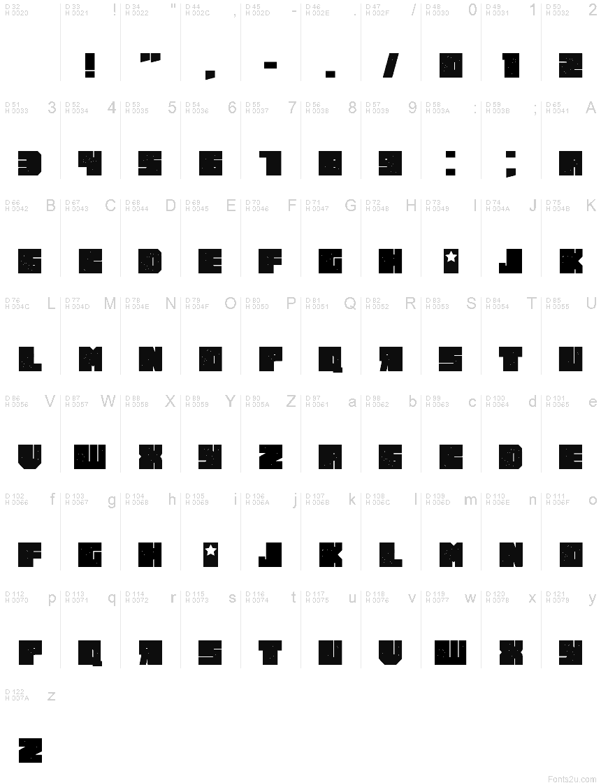 Latin de base - Table de caractères