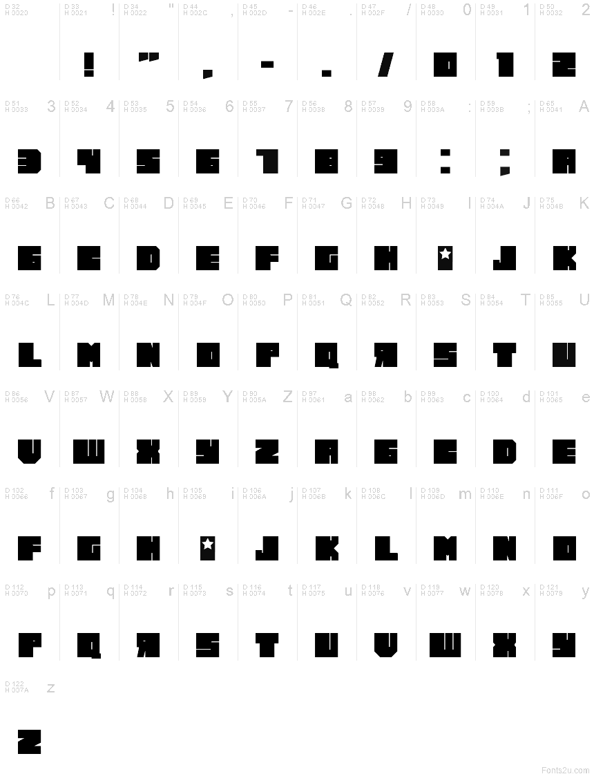 Latin de base - Table de caractères