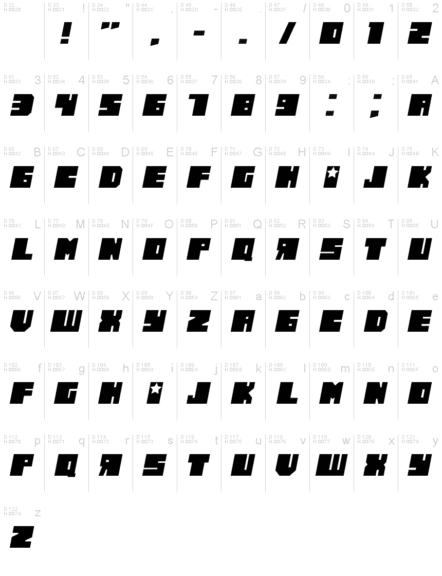 Latin de base - Table de caractères