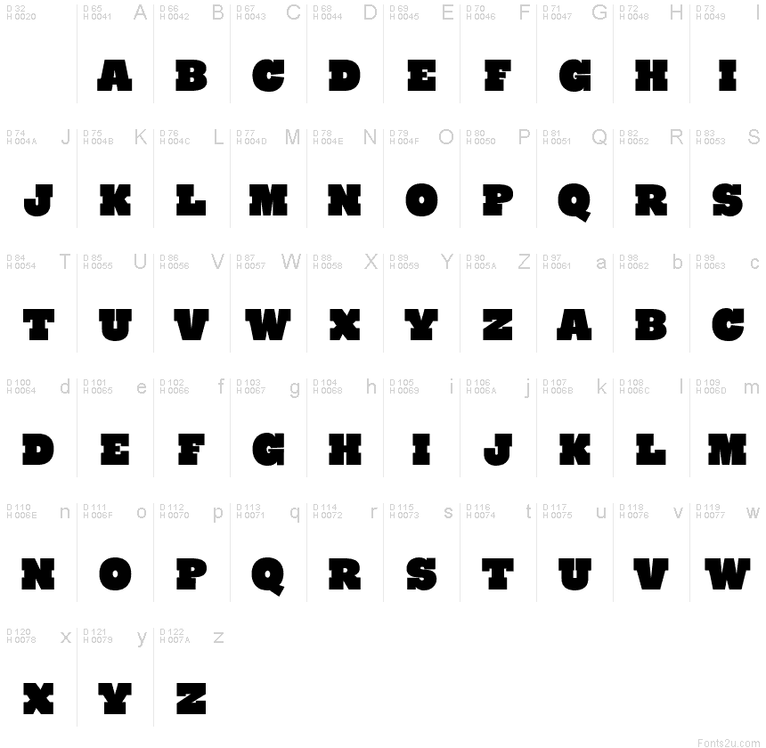 Basic Latin - charmap