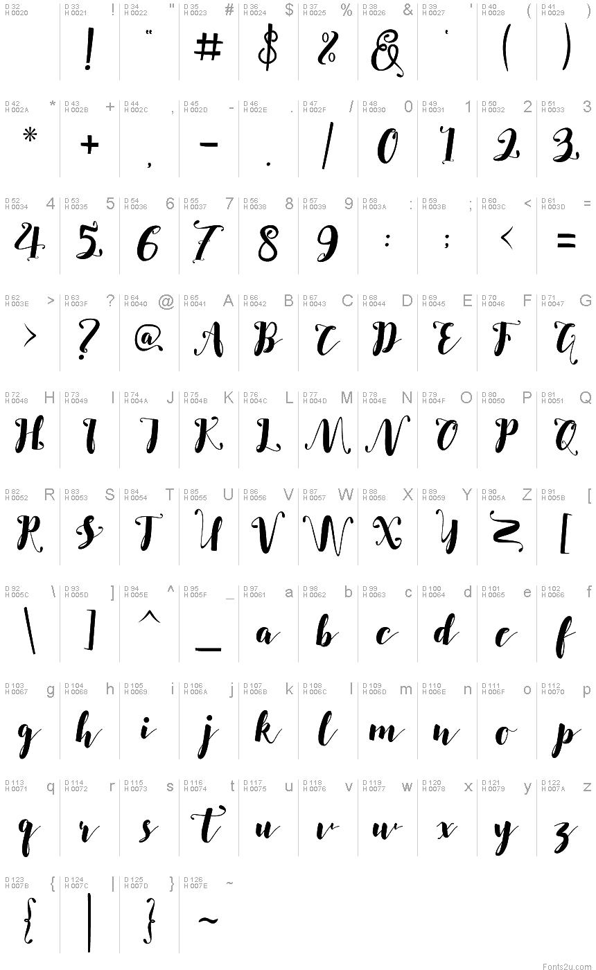 Basic Latin - charmap