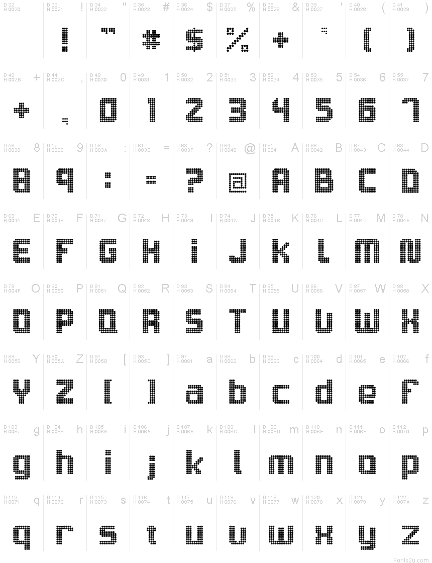 Basic Latin - charmap