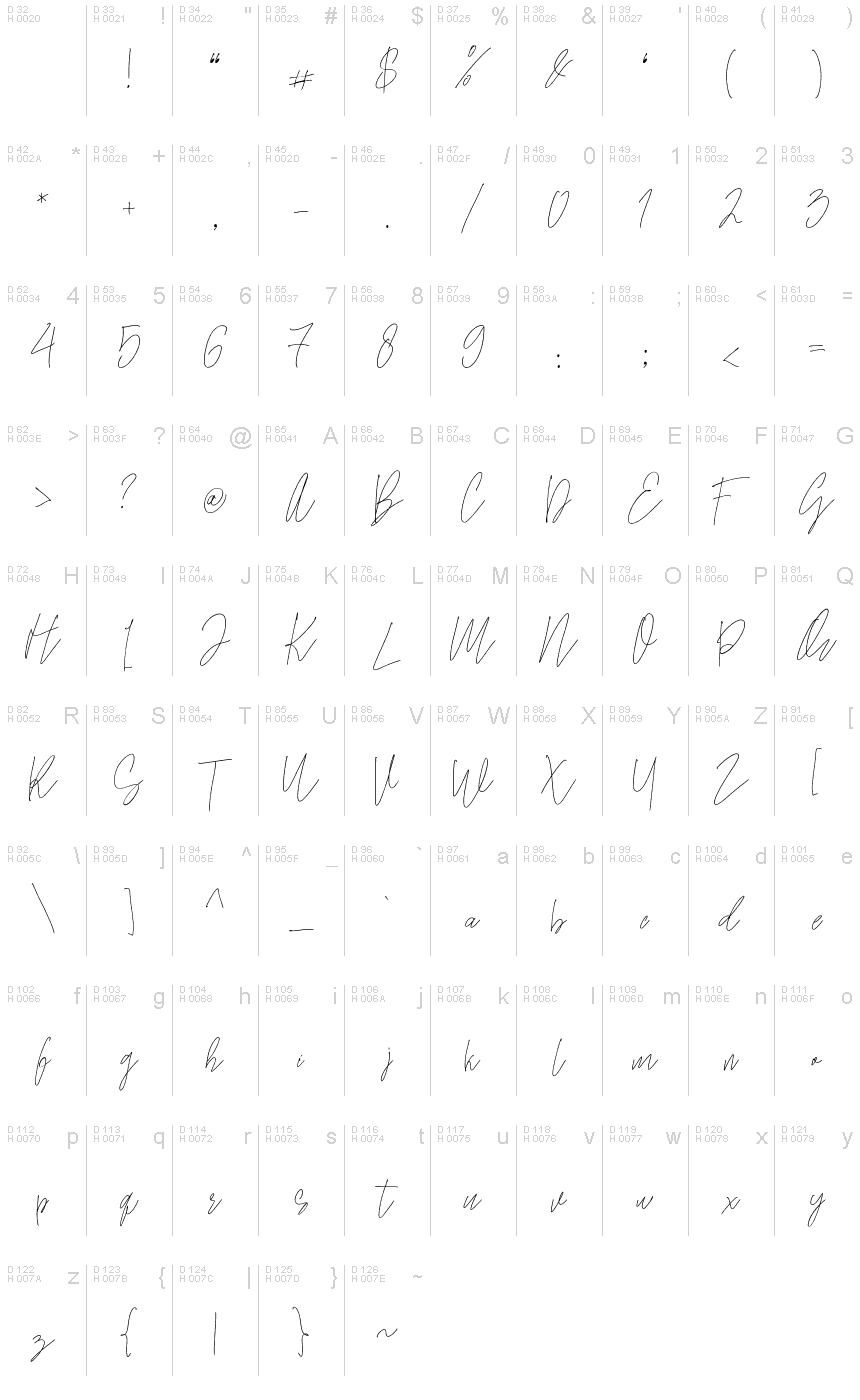 Basic Latin - charmap